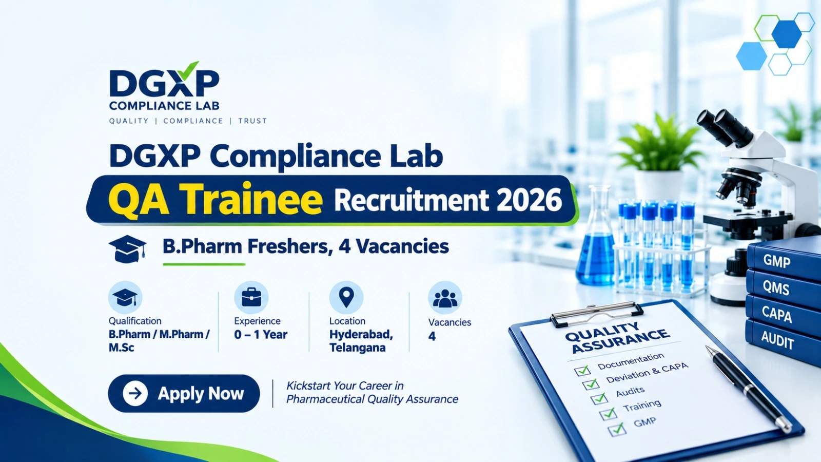DGXP Compliance Lab QA Trainee