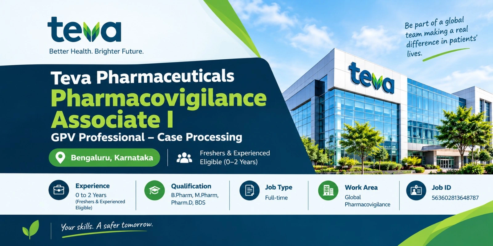 Teva Pharmacovigilance Associate I Jobs