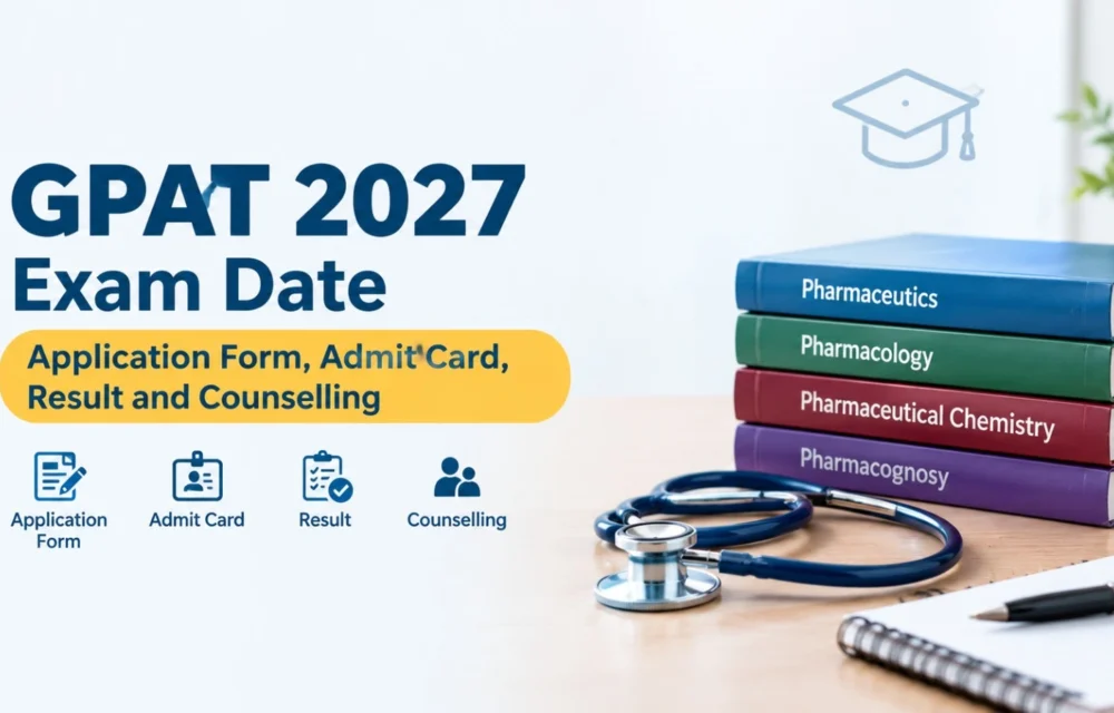 GPAT 2027 Exam Date