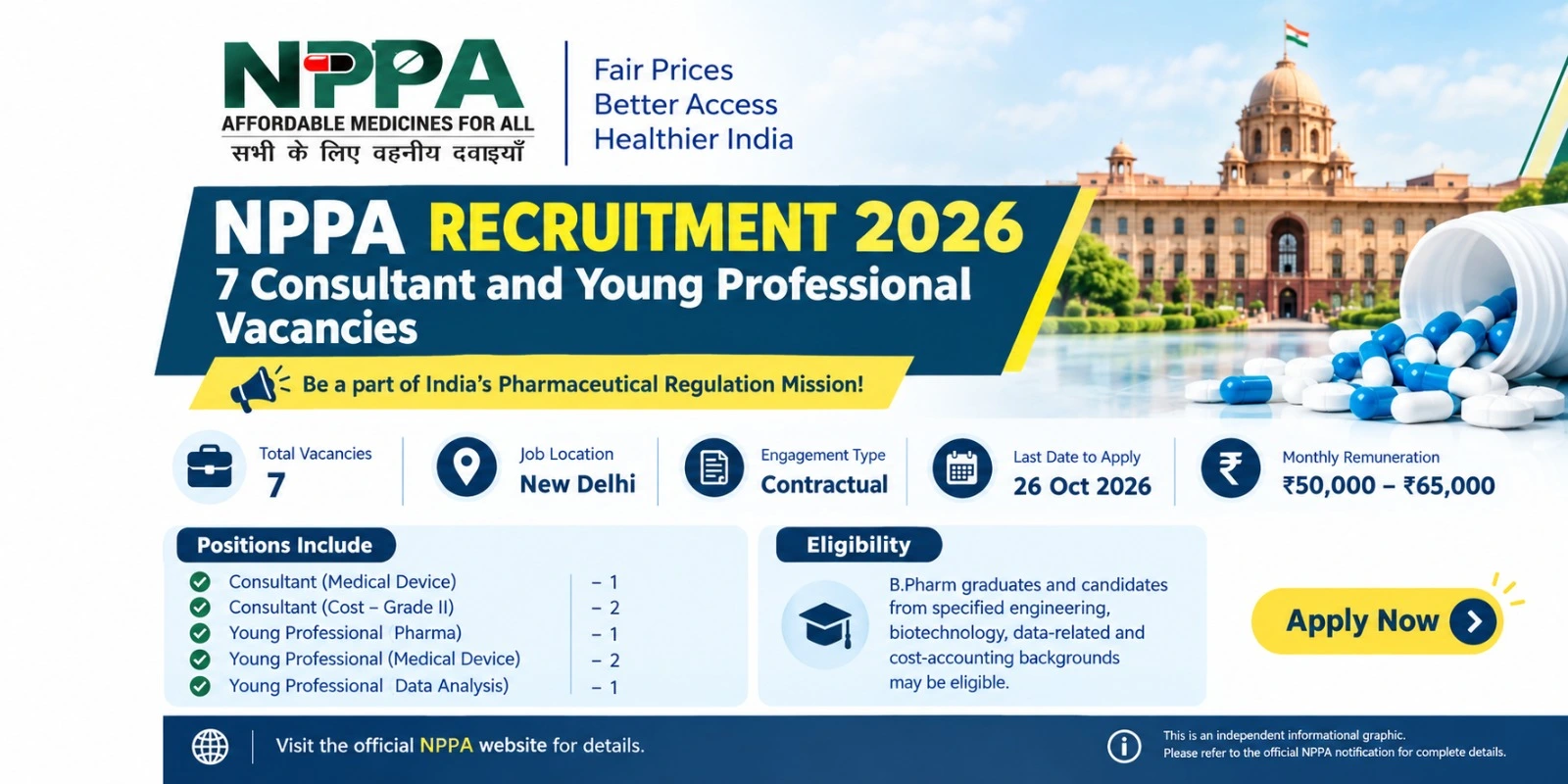 NPPA Recruitment 2026: 7 Consultant and Young Professional Vacancies